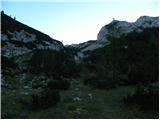 Planina Blato - Vršaki (South peak)